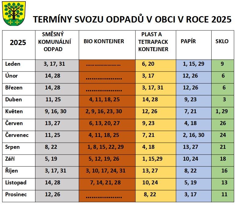 TERMÍNY SVOZU ODPADŮ 2025[1].jpg