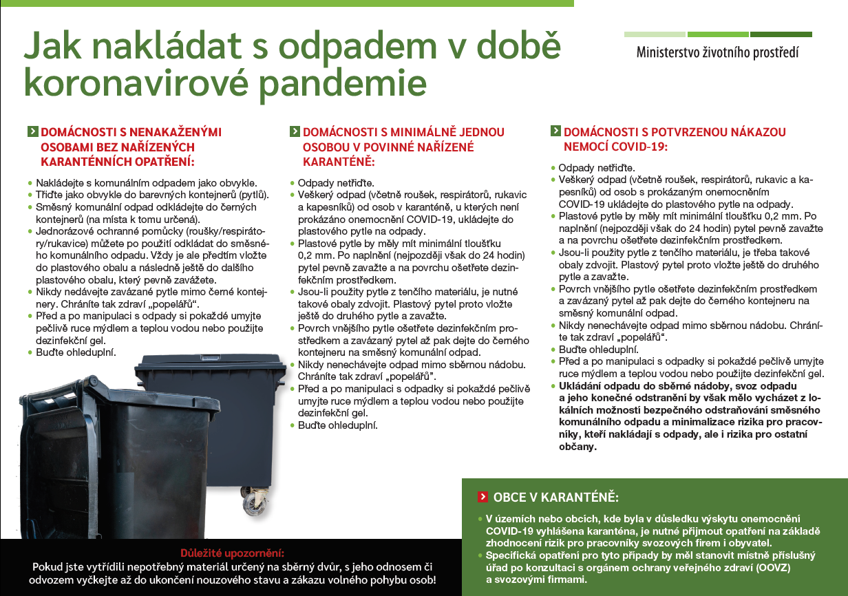 nakládání s odpady v době koronavirové pandemie.png